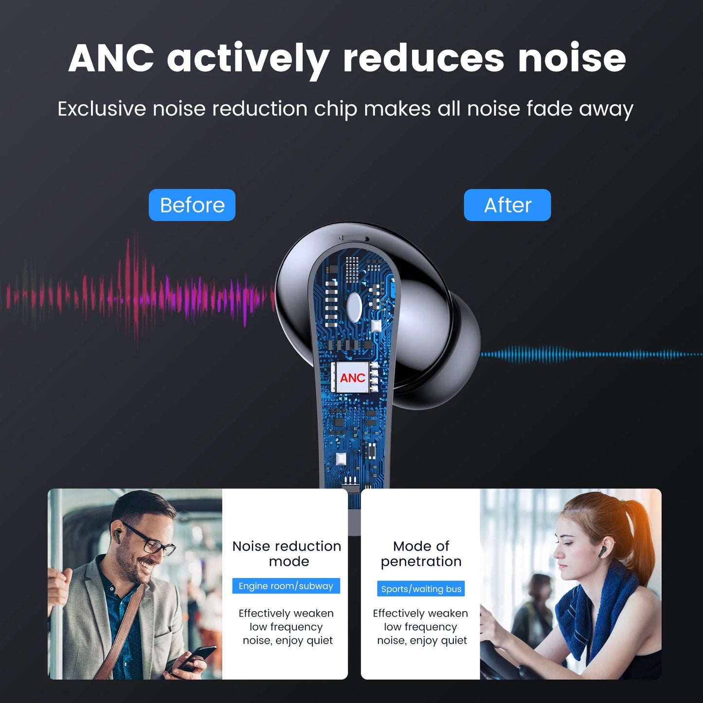 P91 Wireless Earbuds, Bluetooth Headphones V5.4 Stereo Ear Buds with Noise Cancelling Mics, 60H Playback Mini Case with Dual LED Display, IP7 Waterproof In-Ear Earphones for Android Ios
